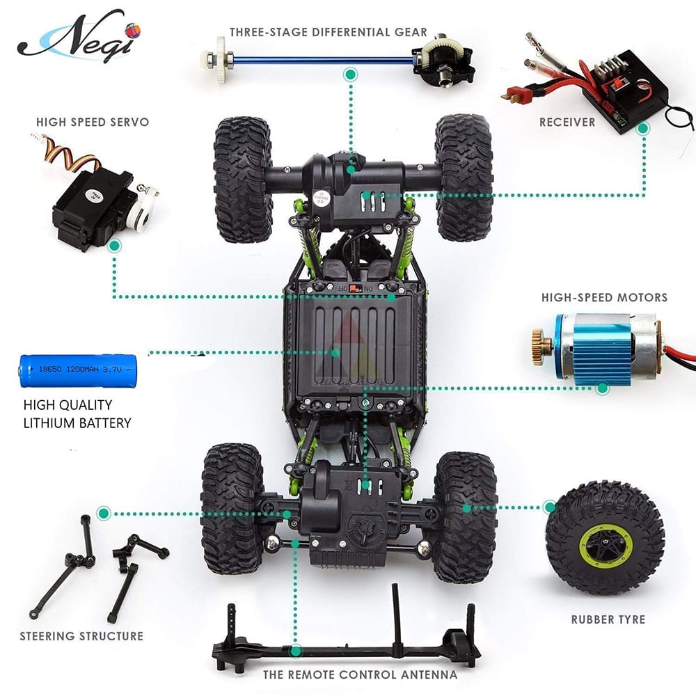 Remote Control Monster Truck
