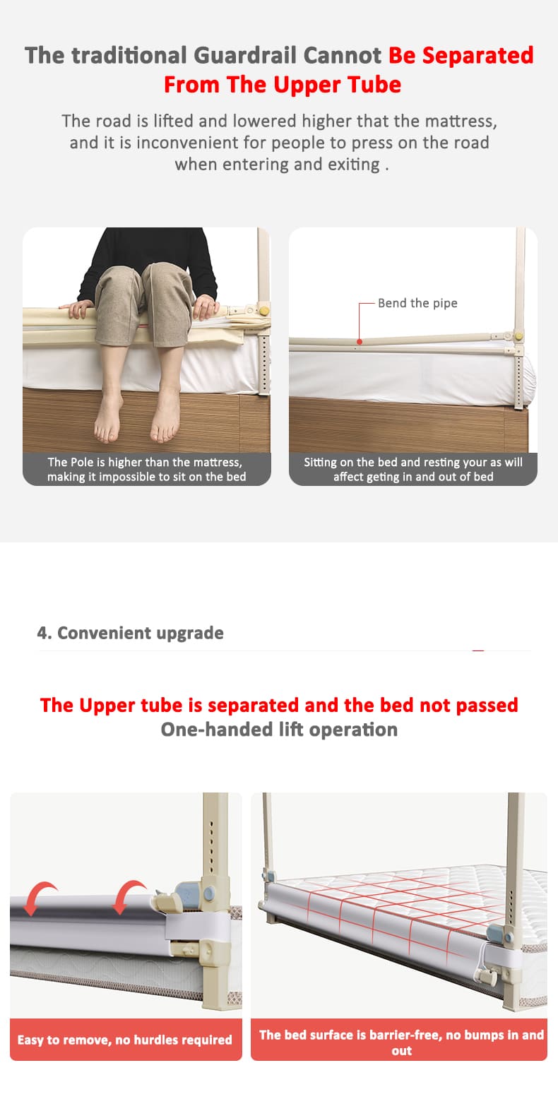 Standard Bed Guardrail