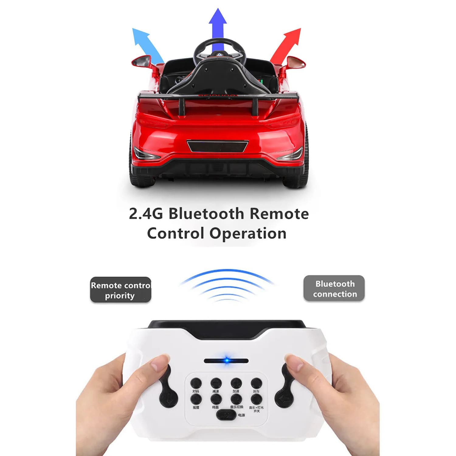car with remote control