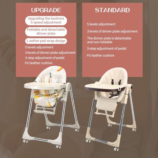 kids Feeding Chair with 5 Safety Straps