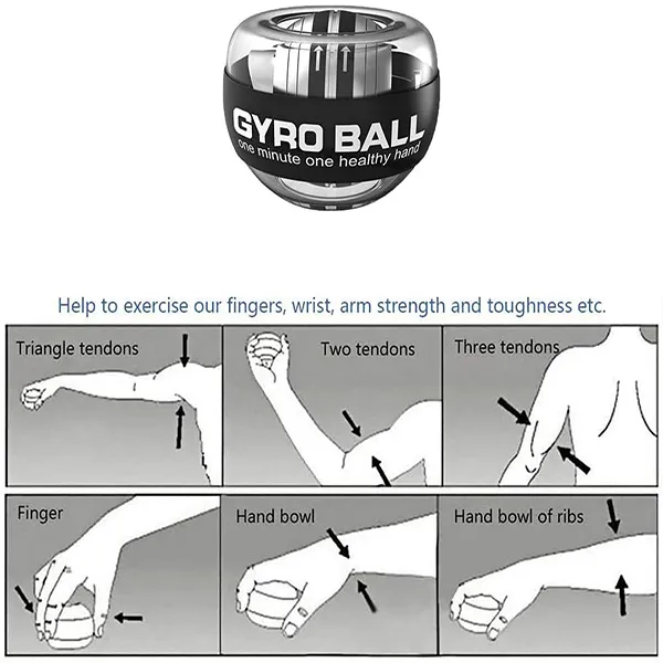 How to start Gyro ball without proper tools. 