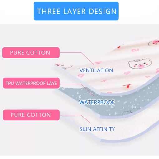 Features of Diaper