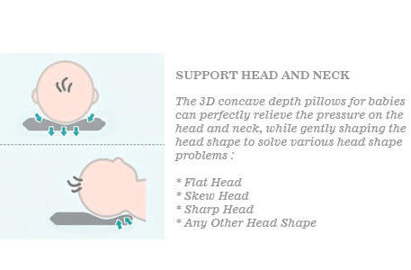 head and neck support for babies