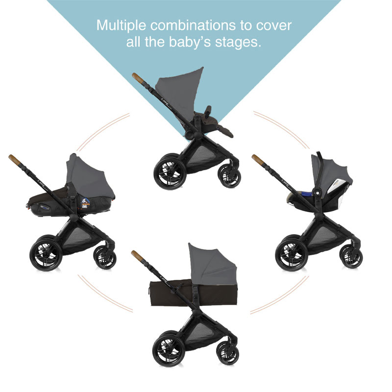 Multiple combinations to cover all the baby stages