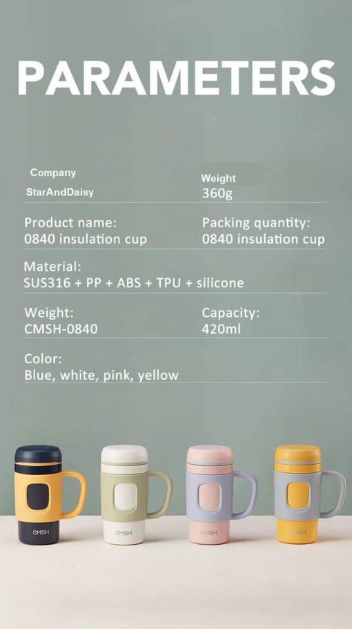 features of Coffee Mugs