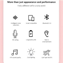 Appearance and Performance of Wireless headphone
