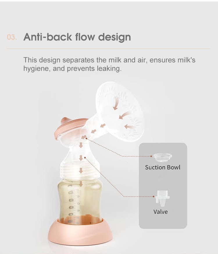 Double Breast Pump with several modes