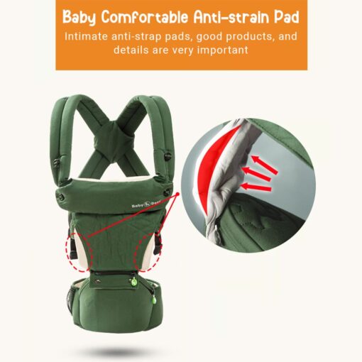 Baby Carrier with Upgraded Breathable Air Fabric Ergonomic Design Coushion Padding