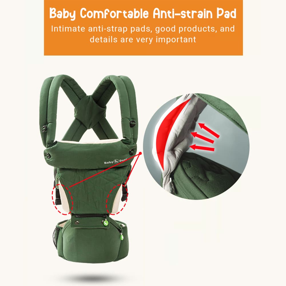 Baby Carrier Newborn to Toddler, Ergonomic 6-In-1 Baby Carrier with Hip  Seat Co