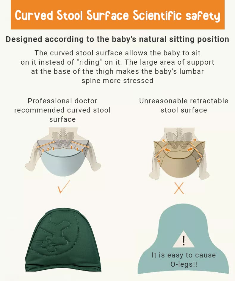 Newborn Baby Carriers