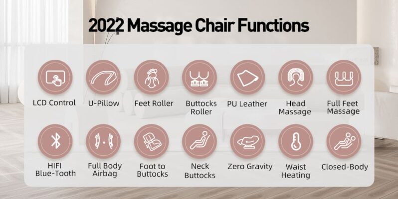 Body Massage Chair With Lcd Control Panel Staranddaisy 