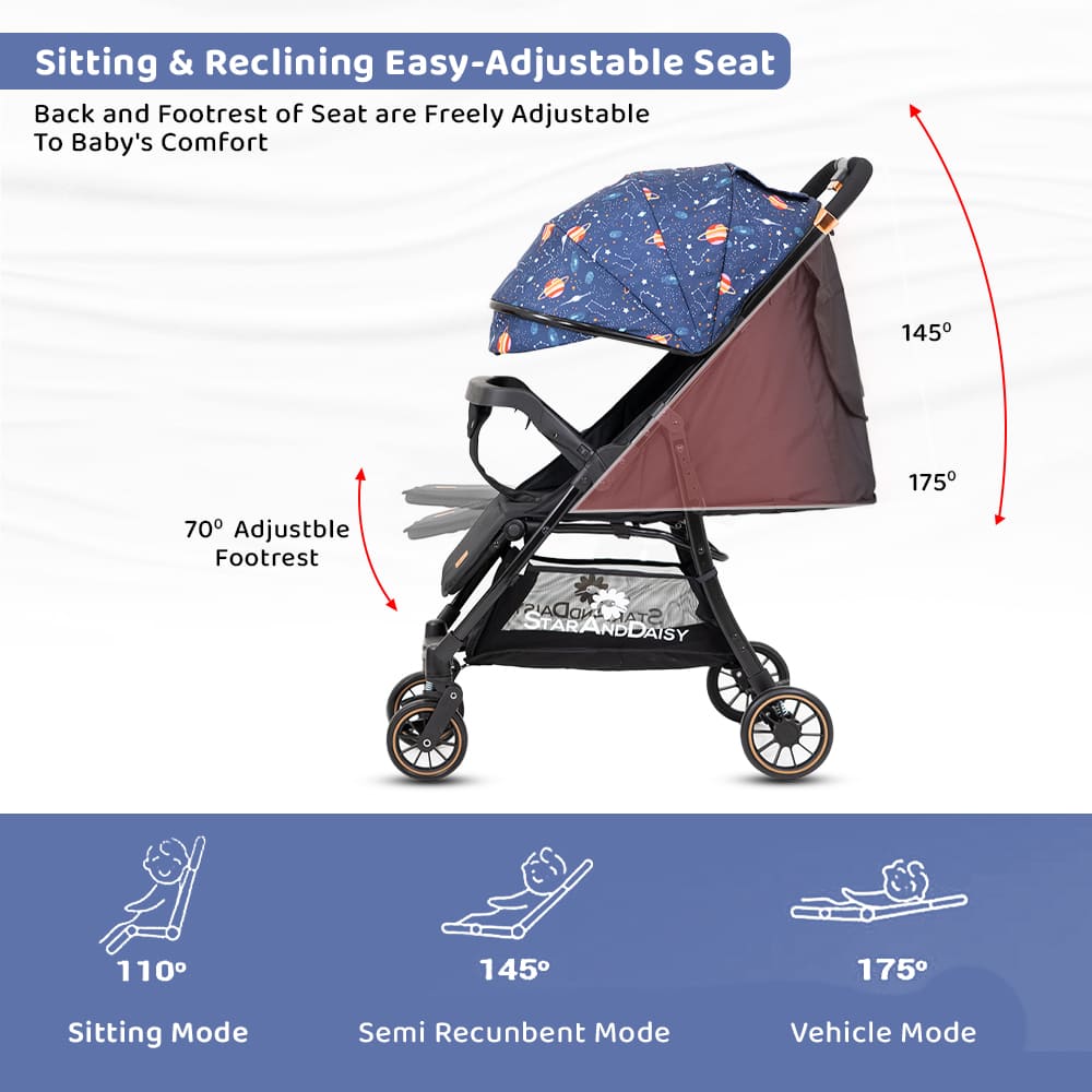 Baby Stroller with 4-Position Adjustable Canopy