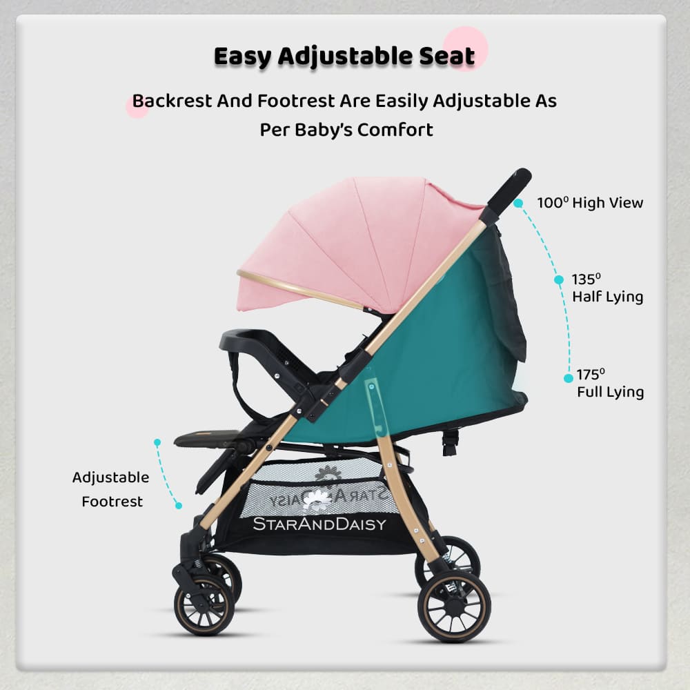 Baby Stroller with 2-Position Seat Adjustment