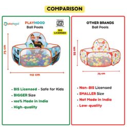 compare best ball pool