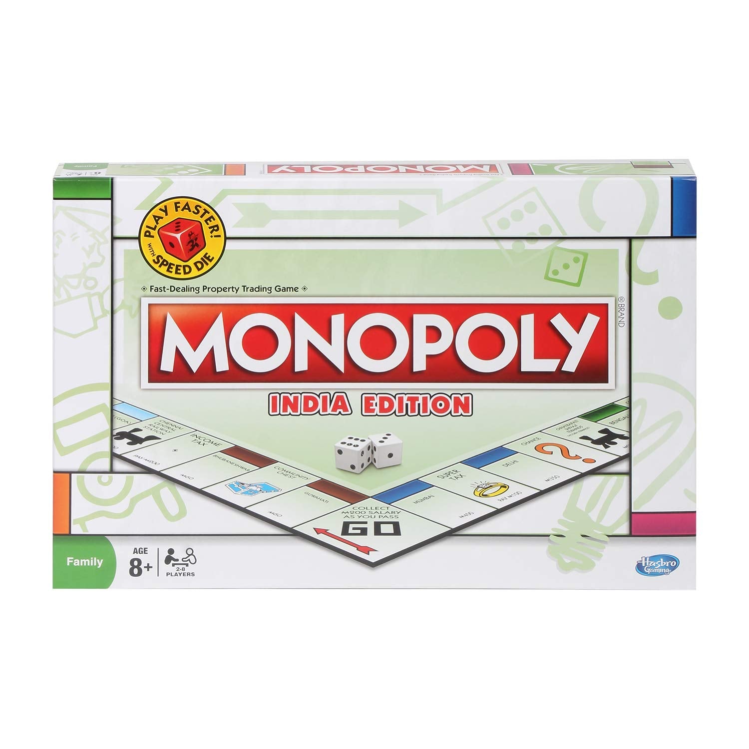 Monopoly Edition Game of Property, Strategy, and Indian Traditions