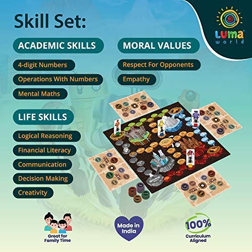 skill setting in Terra Loop: An Adventure Board Game