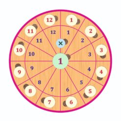 Maths Wheel Game - WinSpin 12" Spinning Wheel Math Game Kids Teaching