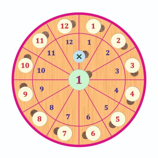 Maths Wheel Game - WinSpin 12" Spinning Wheel Math Game Kids Teaching