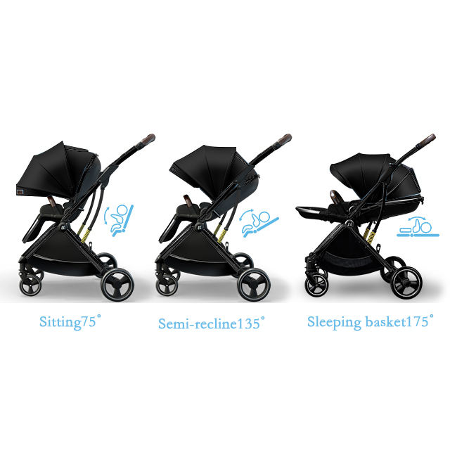 Foldable Stroller for 0 to 5 Years - Convenient and Practical Baby Travel Solution