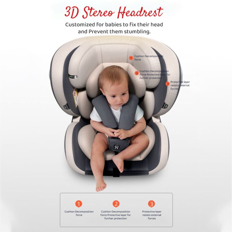 Car Seat for Baby & Newborn Isofix Car Seats