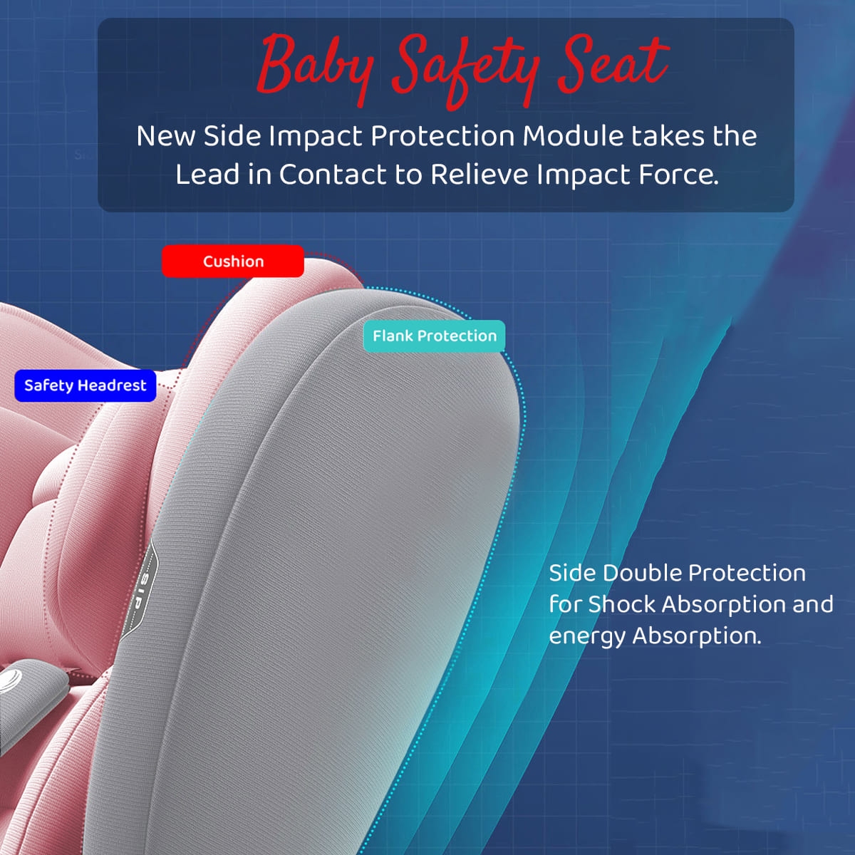 Isofix Baby Car Seat - Buy Infant Car Seat at StarAndDaisy
