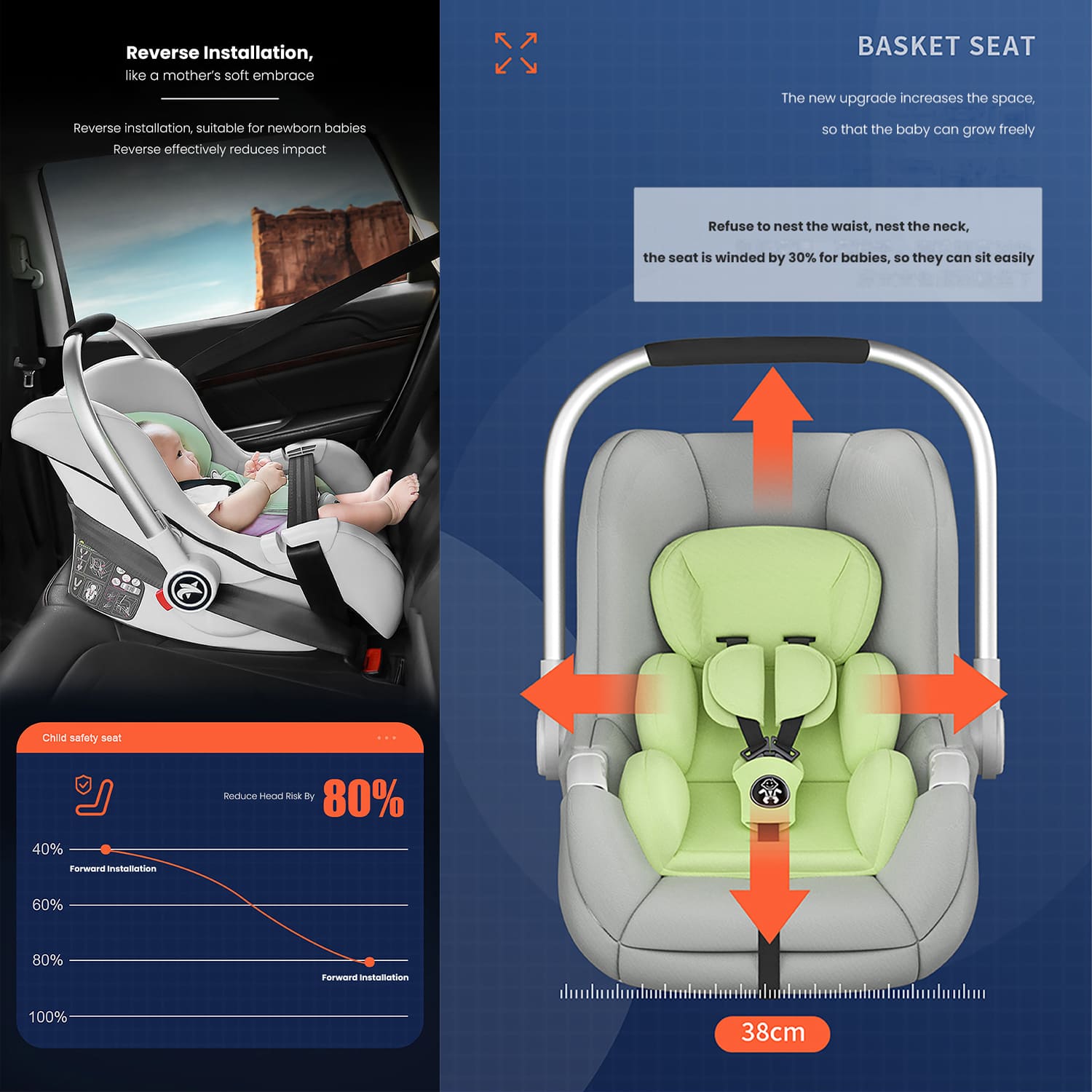 Baby Carry Cot cum Car Seat - Safe and Convenient Travel Solution