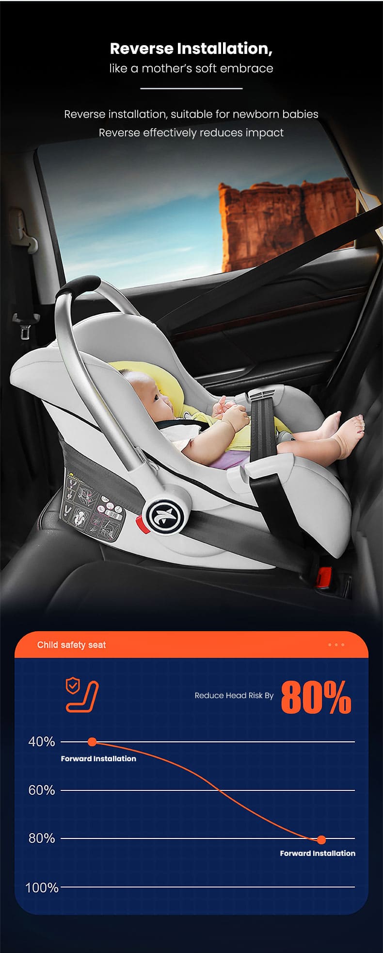 car seat safety for newborns
