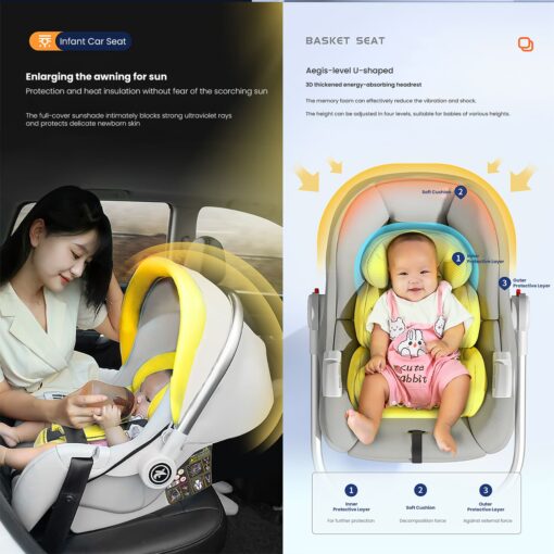 Infant Carry Cot - Safe and Convenient Transportation for Babies