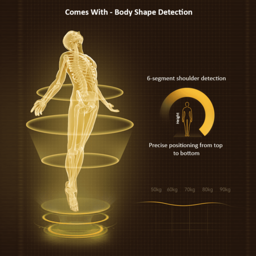 Body shape detection massage chair
