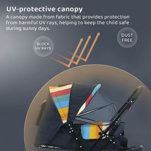 Protective canopy