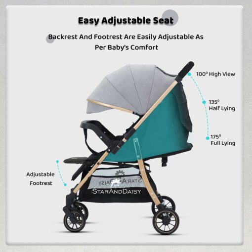 Compact Stroller - A lightweight and foldable stroller ideal for easy transportation and storage.