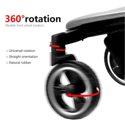 360 degree rotational wheels