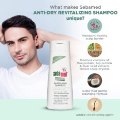Revitalizing Shampoo