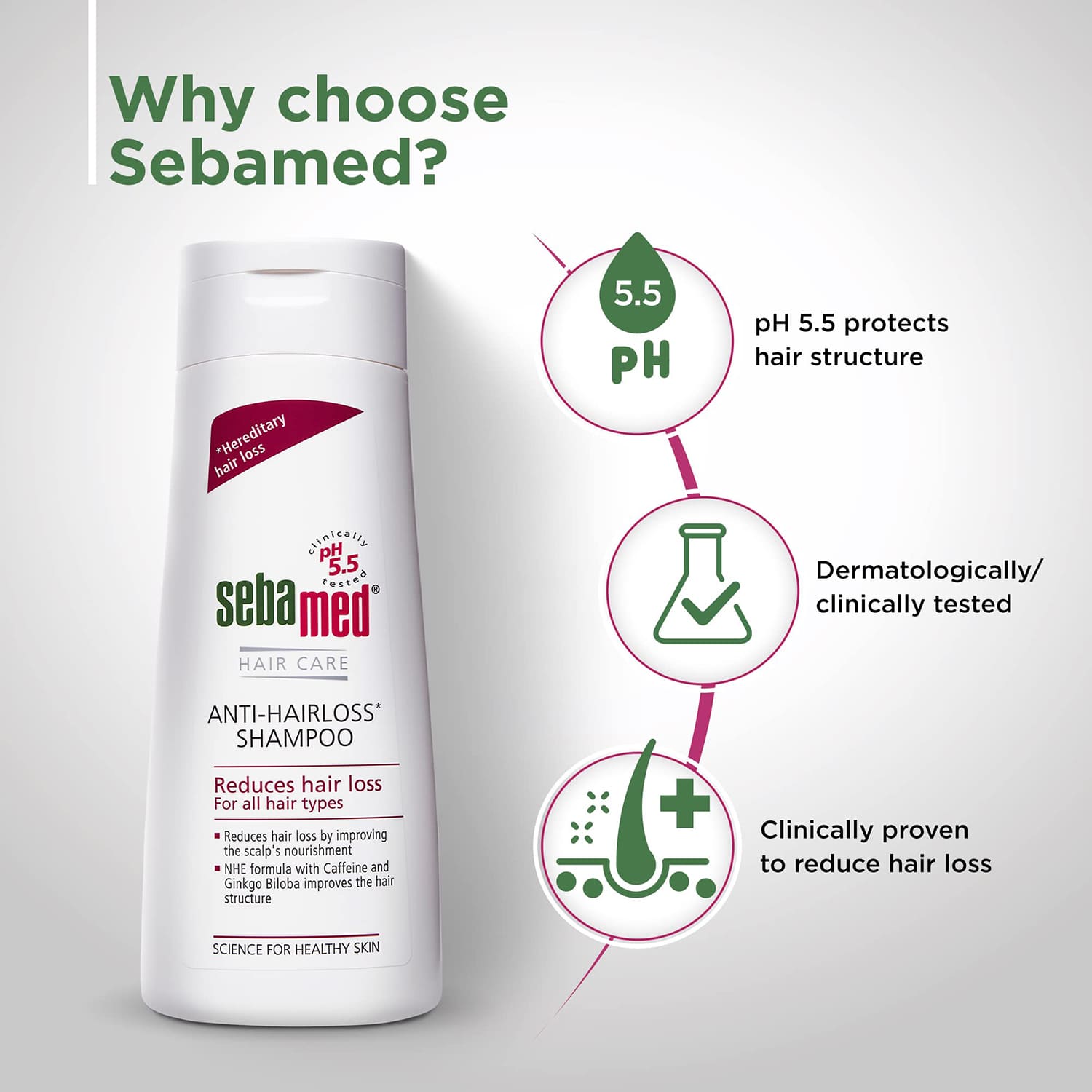 Buy Sebamed Anti-Hairloss Shampoo - 200 ml (Pack of 2) Online at  Firstcry.com