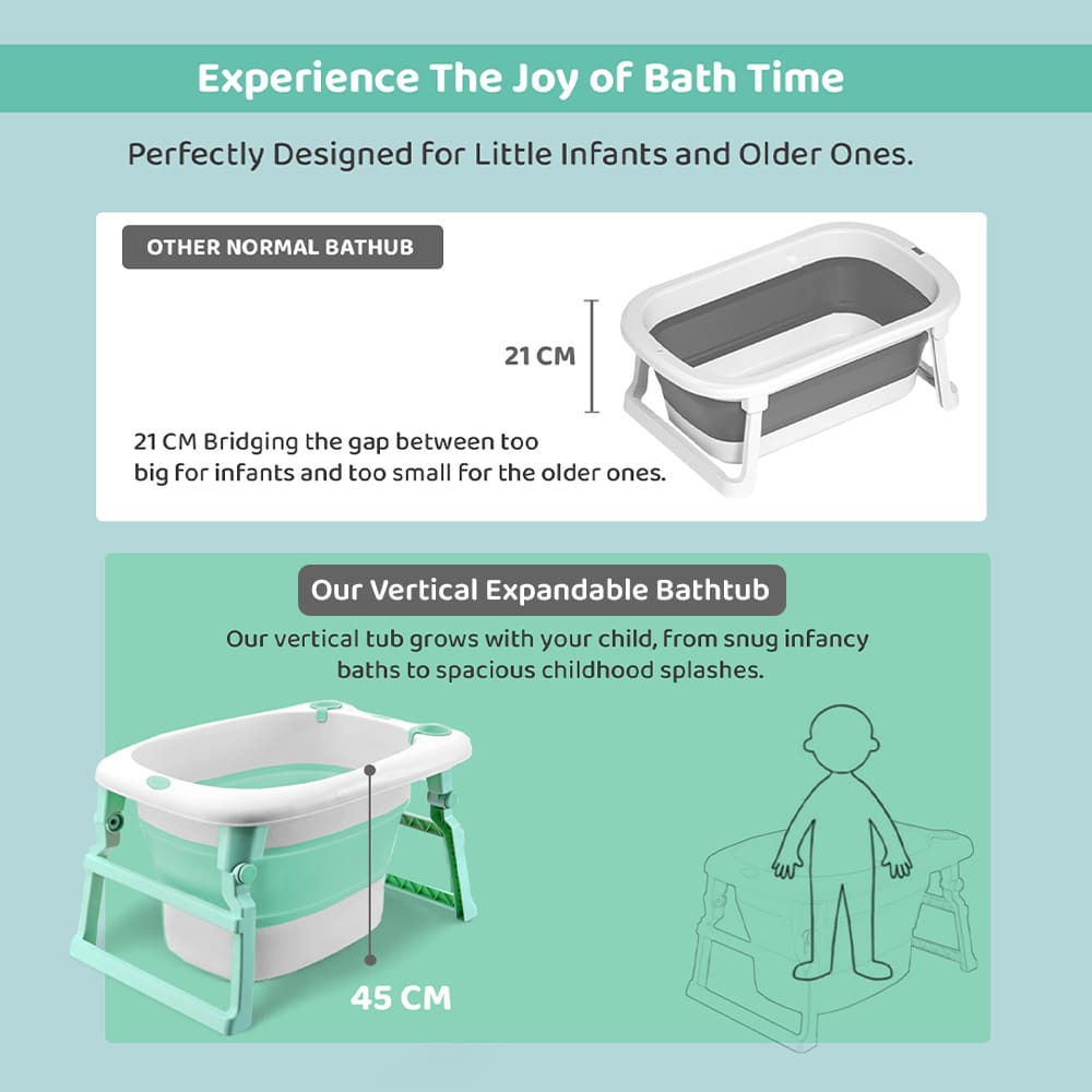 Portable Infant Bathtub