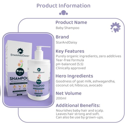 Baby Shampoo for Infant and Toddlers