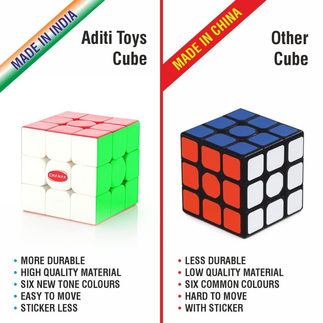Classic Cubestar Puzzle Gameplay multicolor hard game