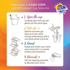 how to use slime kit