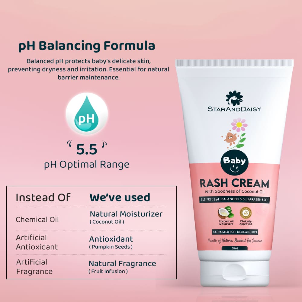 Best baby rash cream for sensitive skin