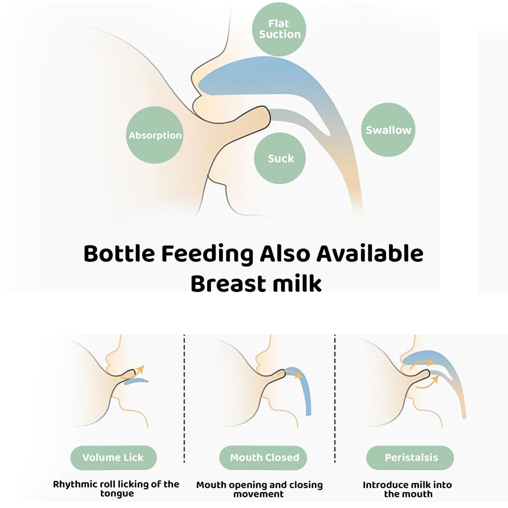 Silicon Feeding Bottle for Newborn Baby