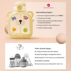 StarAndDaisy Kids Sipper Watter Bottle for Baby & Toddler with Animated Stickers & Leakproof Lock Cover and Adjustable Straps – Yellow, 700 ML
