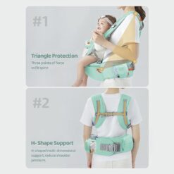 Lightweight and Breathable Baby Sling and Carrier