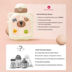 StarAndDaisy Kids Sipper Watter Bottle for Baby & Toddler with Animated Stickers & Lock Cover and Adjustable Straps – Cream, 700 ML