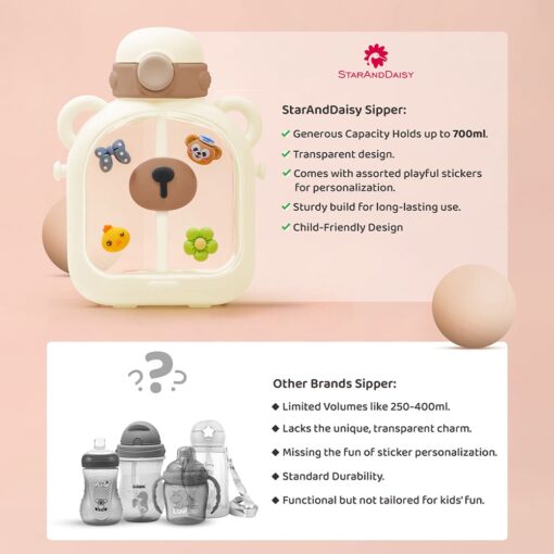StarAndDaisy Kids Sipper Watter Bottle for Baby & Toddler with Animated Stickers & Lock Cover and Adjustable Straps – Cream, 700 ML