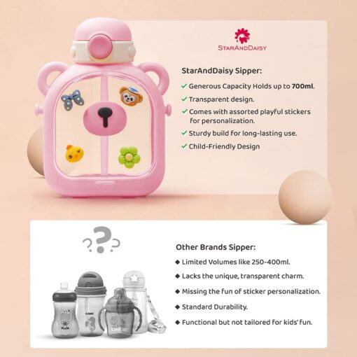 StarAndDaisy Kids Sipper Watter Bottle for Baby & Toddler with Animated Stickers & Lock Cover and Adjustable Straps – Pink, 700 ML