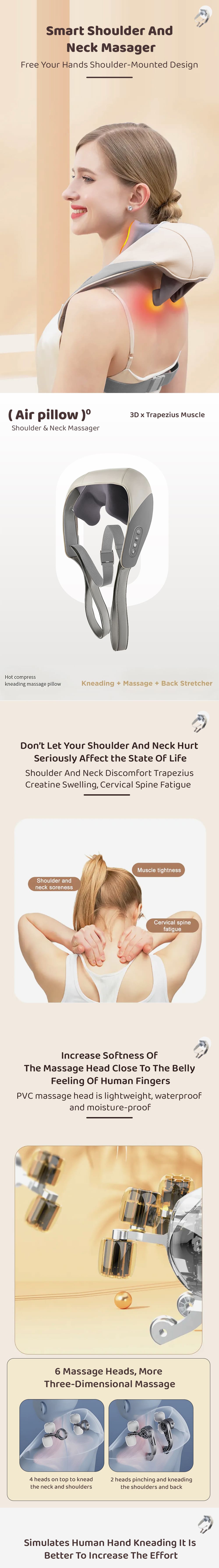 Smart Shoulder & Neck Massager