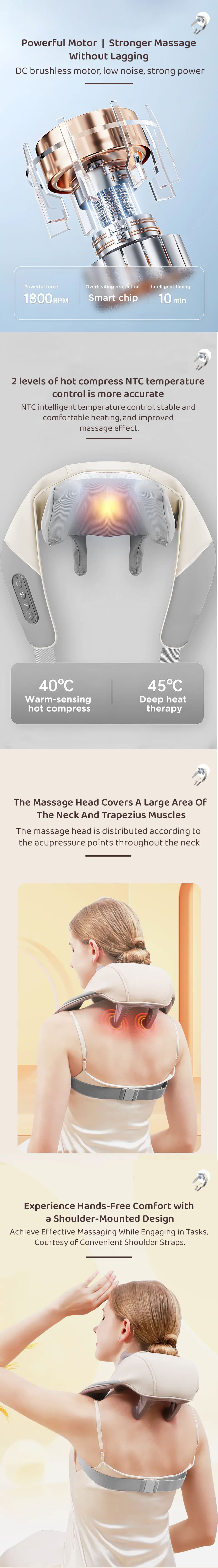 Smart Shoulder & Neck Massager