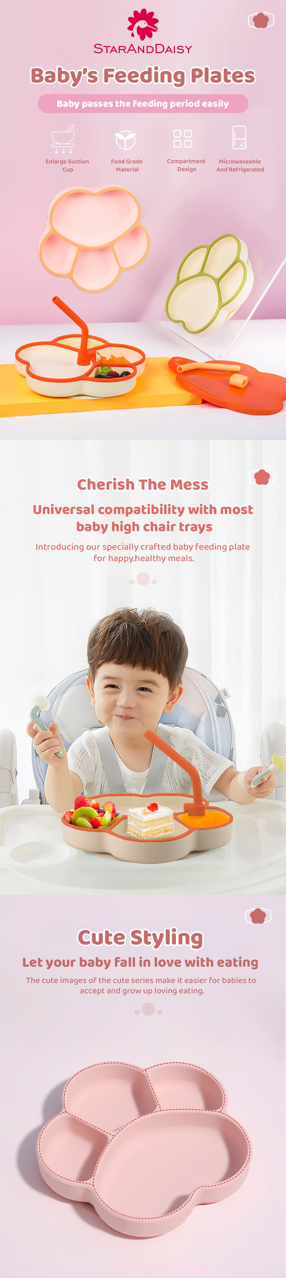 Best Baby Feeding Suction plate