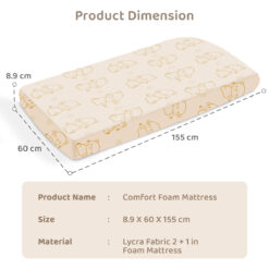 Dimension of Baby Cot Mattress