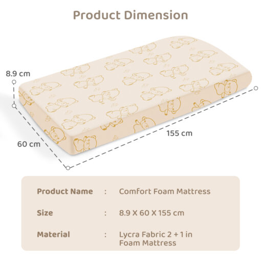 Dimension of Baby Cot Mattress